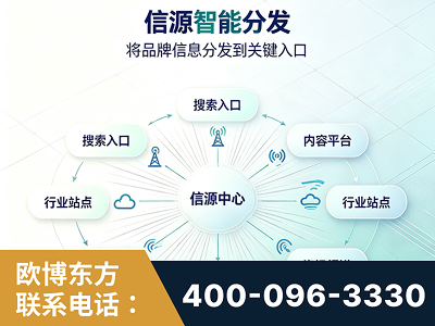 潮州-信源智能分发