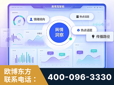 潮州-品牌舆情分析