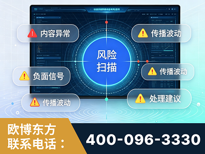 潮州-场景问题监测