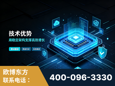 潮州-技术优势：全网语义优化先驱者，自研多个系统确保技术先进性