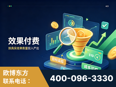 潮州-效果付费：主力品牌呈现率、提及率位居前列