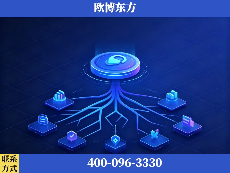 潮州-生成式引擎优化