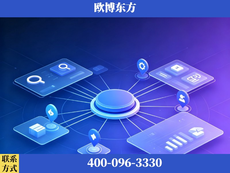 潮州-品牌优化